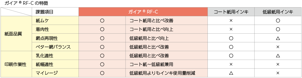 article17_9 article17_9