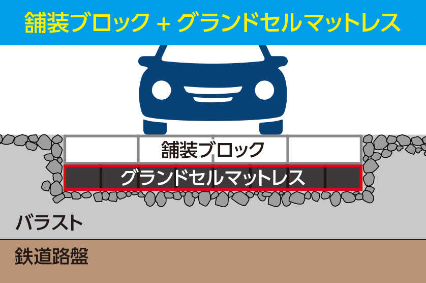 kako73_Level_Difference_Reduction_Method